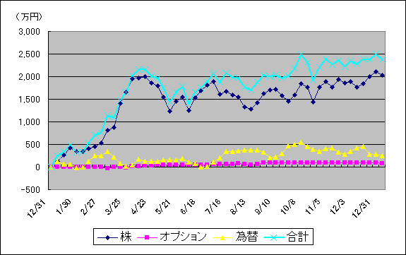 ����»�ץ����