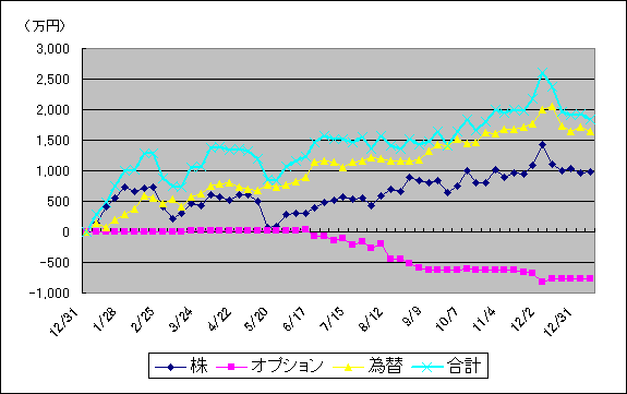 ����»�ץ����