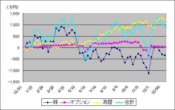 ����»�ץ����
