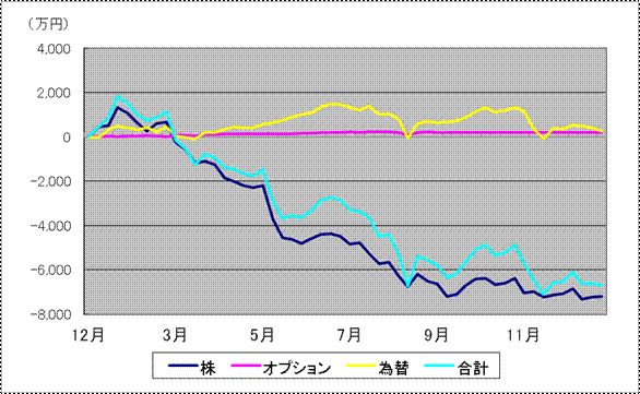 ����»�ץ����
