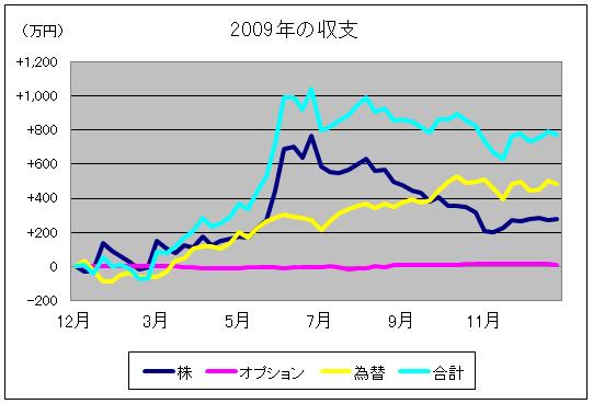 ����»�ץ����