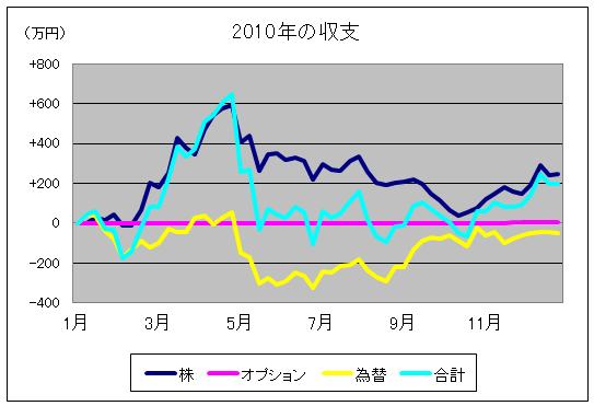����»�ץ����