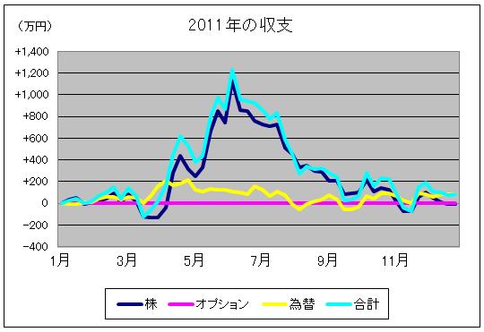 ����»�ץ����