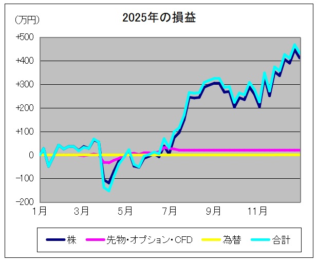 ����»�ץ����